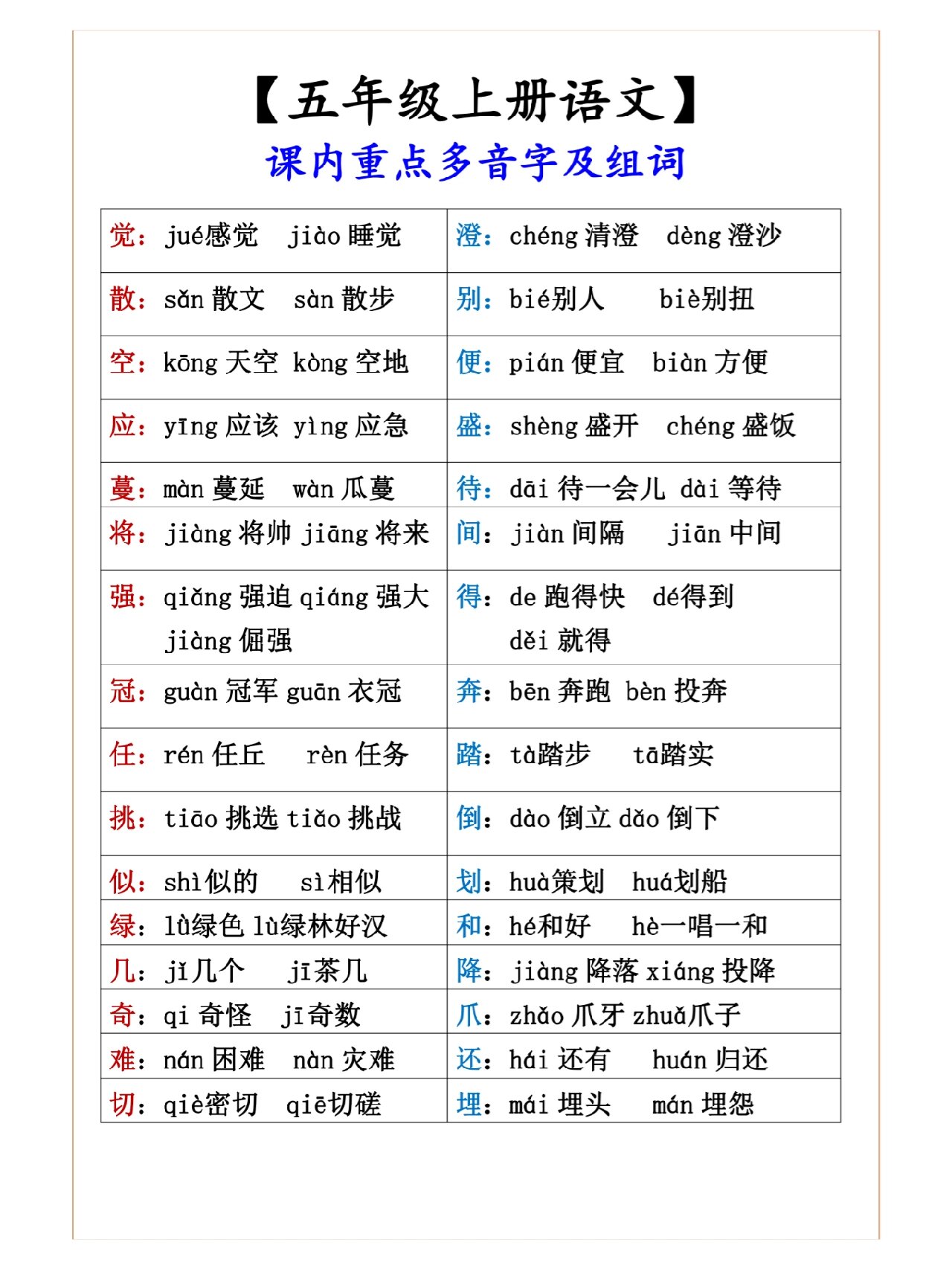 弹的多音字组词