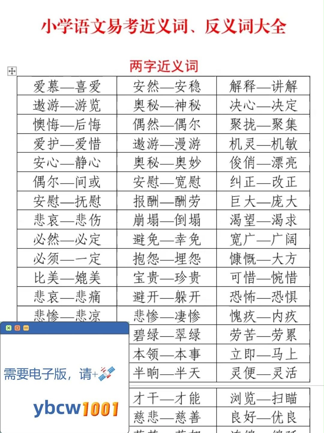 关于小学近反义词集锦