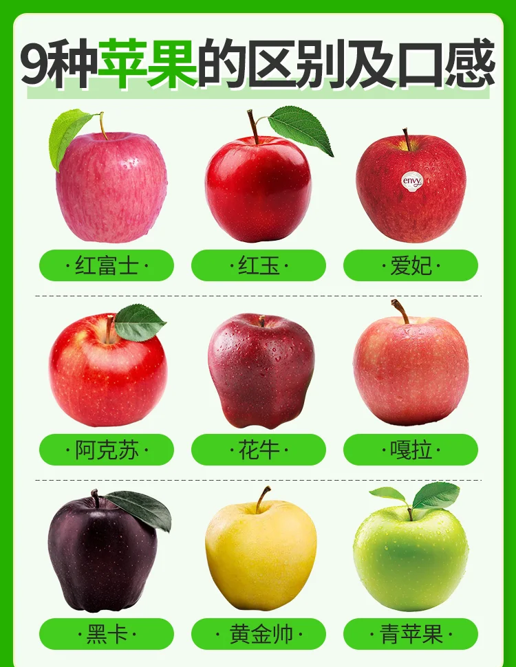 苹果中含有什么成分??