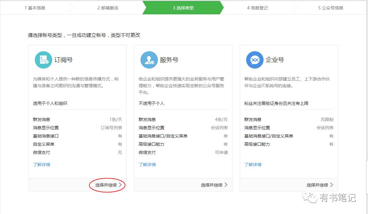 怎样用手机注册微信公众平台